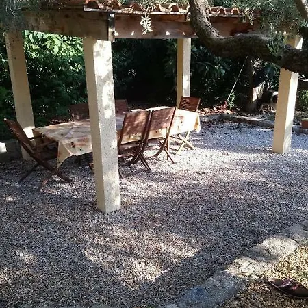 T2 Avec Acces Piscine Apartment Volonne